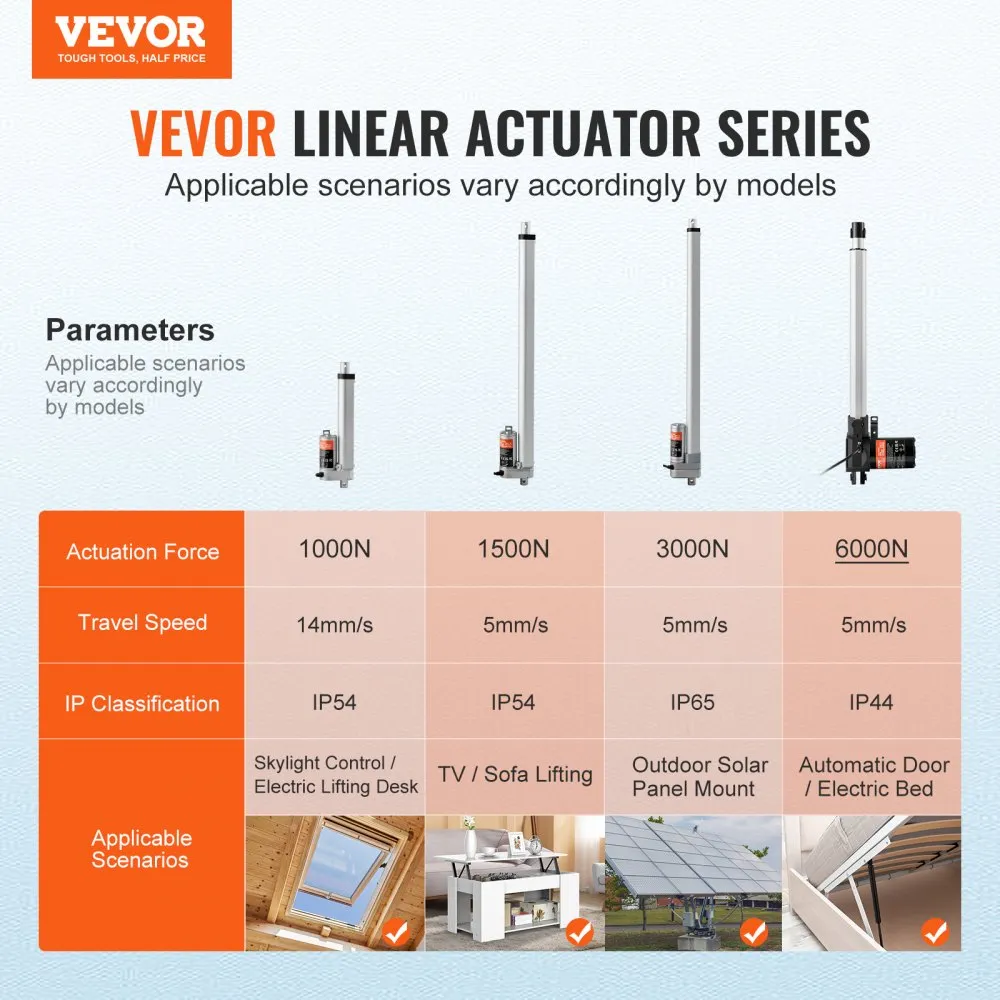 VEVOR 6000N Lineaire actuator DC 12V Lineaire aandrijving IP44 Elektrische lineaire motor 350 mm Slaglengte Geluidsniveau ≤50 dB