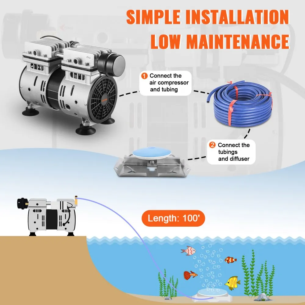 VEVOR vijverbeluchter 550 W, 5,2 CFM voor maximaal 1 hectare 15 m vijverbeluchtingsset inclusief 3/4 pk compressor en verzwaarde
